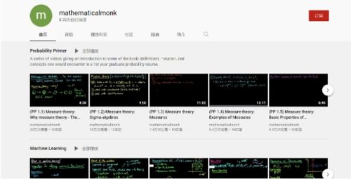 2021年人工智能入門與基礎(chǔ)軟件開發(fā)全指南